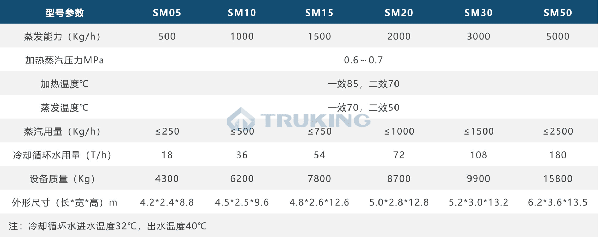 新澳门原料网1688大全