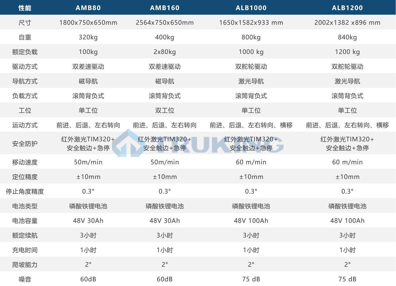 新澳门原料网1688大全