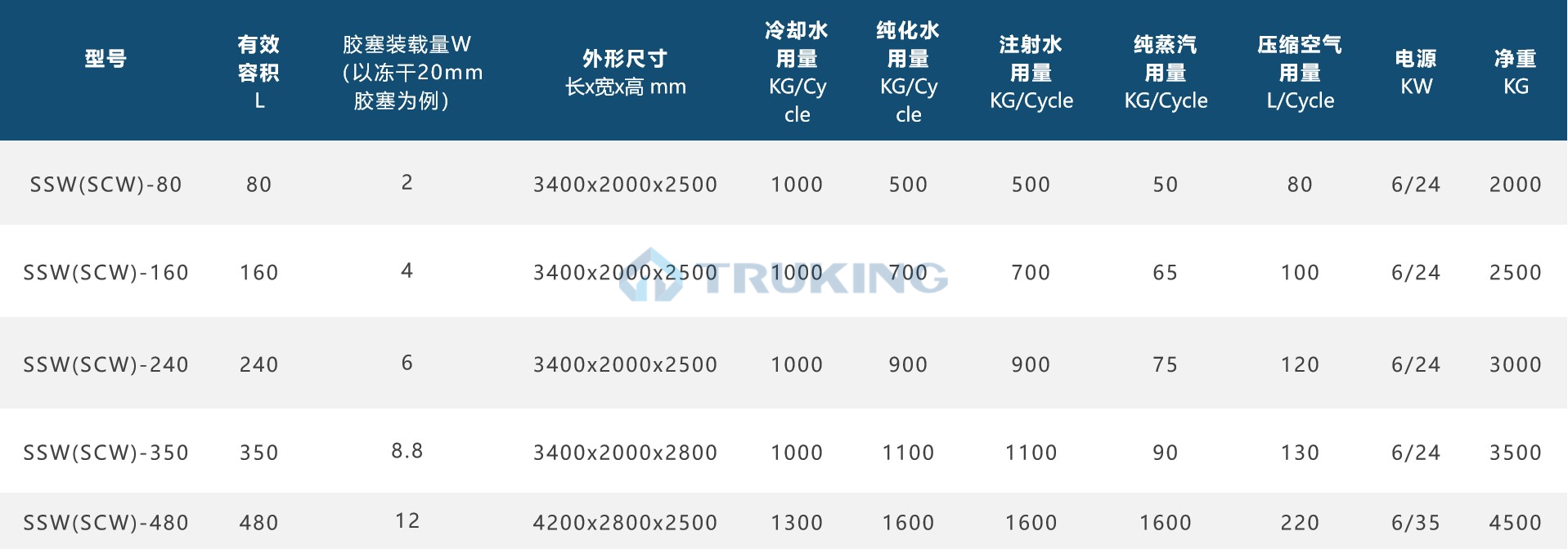 新澳门原料网1688大全