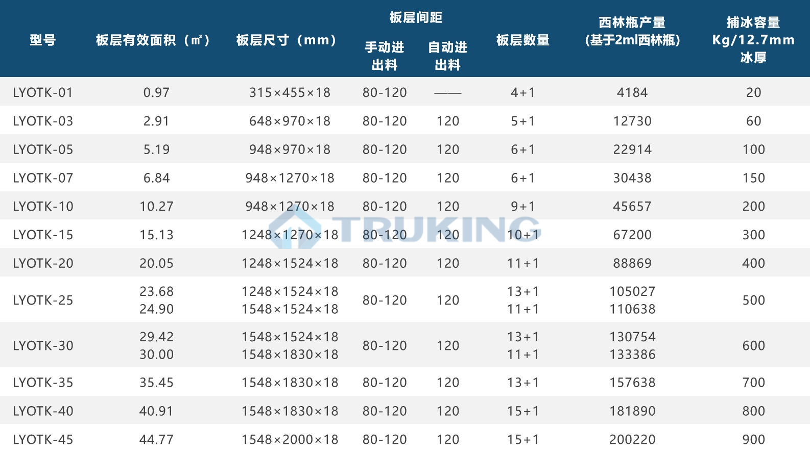 新澳门原料网1688大全