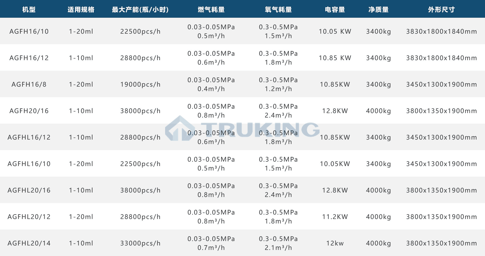 新澳门原料网1688大全