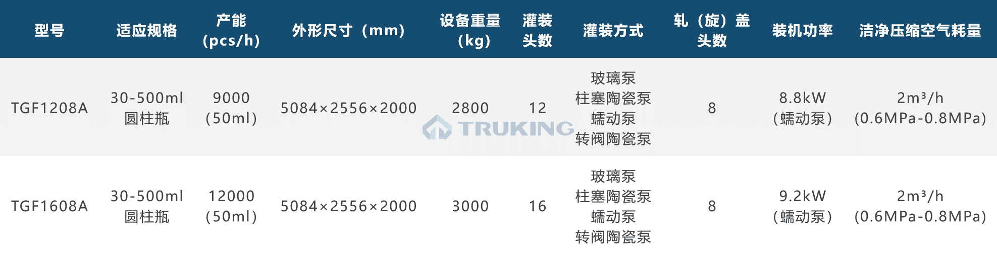 新澳门原料网1688大全