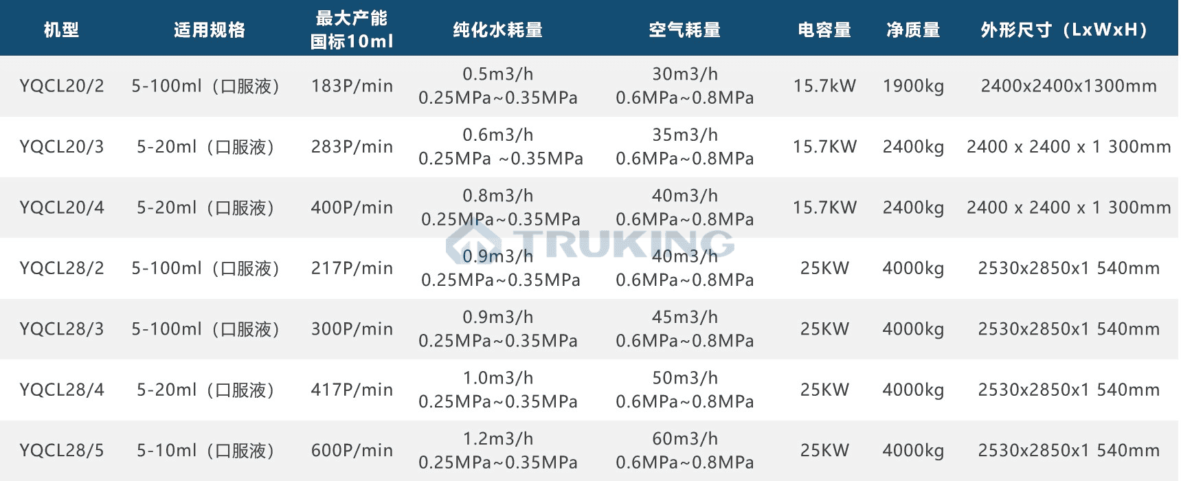 新澳门原料网1688大全