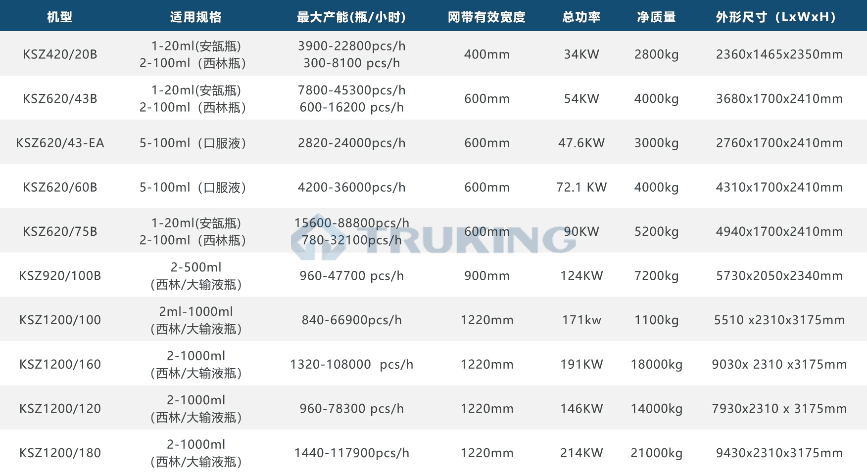 新澳门原料网1688大全