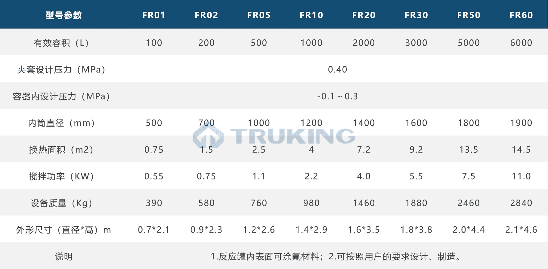 新澳门原料网1688大全