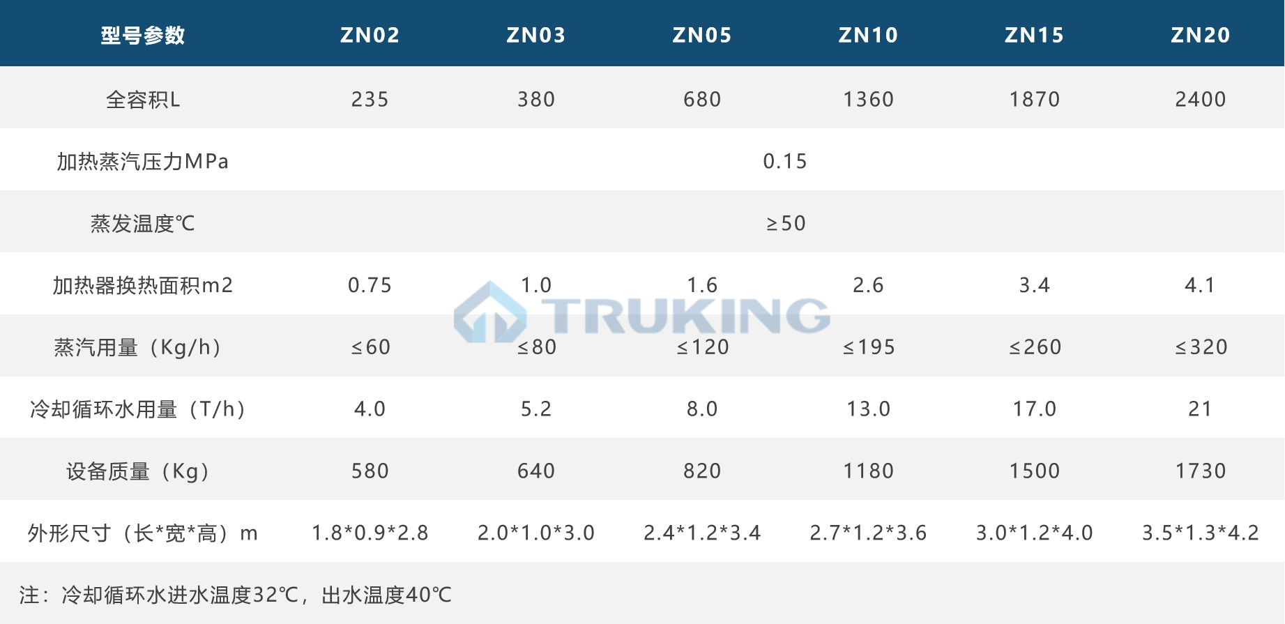 新澳门原料网1688大全