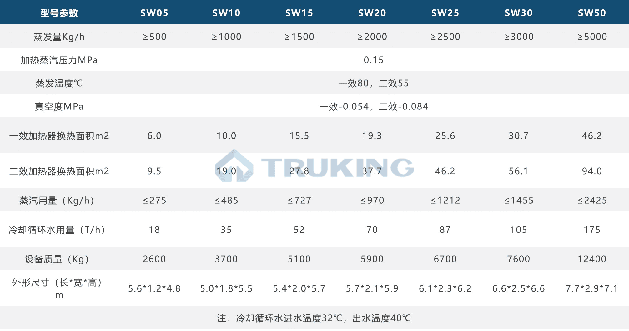 新澳门原料网1688大全