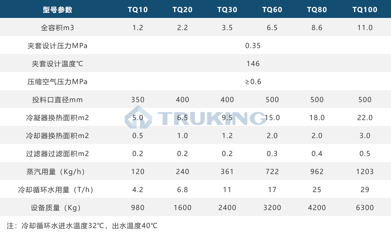 新澳门原料网1688大全