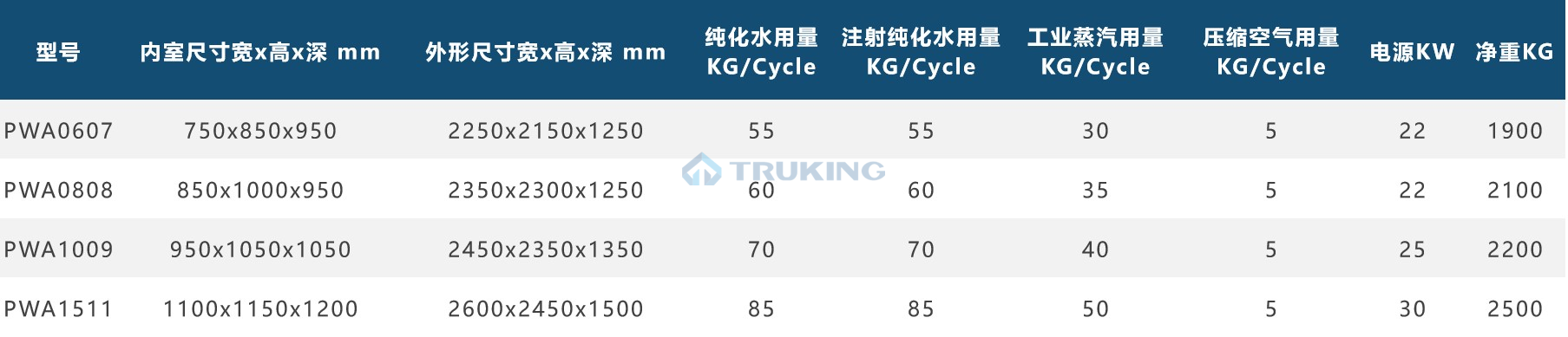 新澳门原料网1688大全