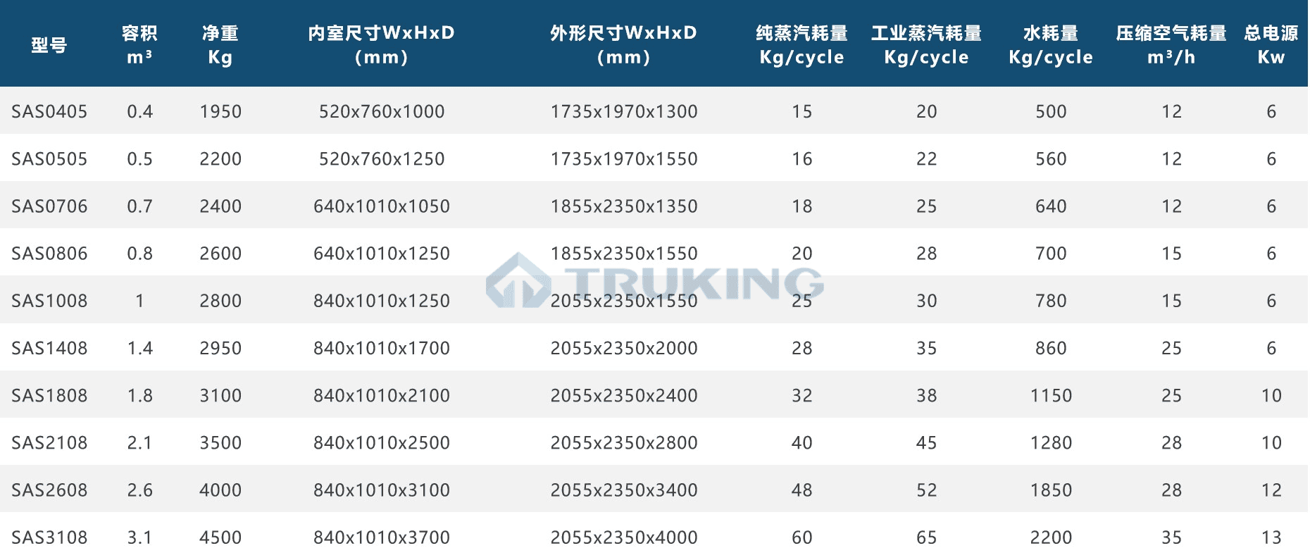 新澳门原料网1688大全