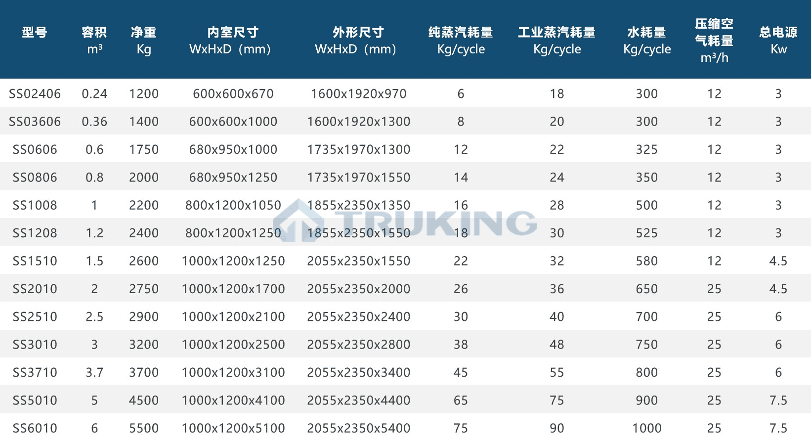 新澳门原料网1688大全