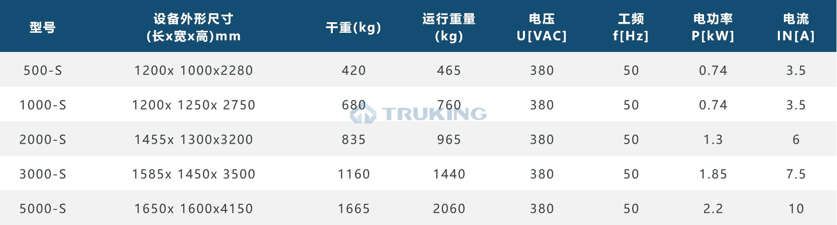 新澳门原料网1688大全