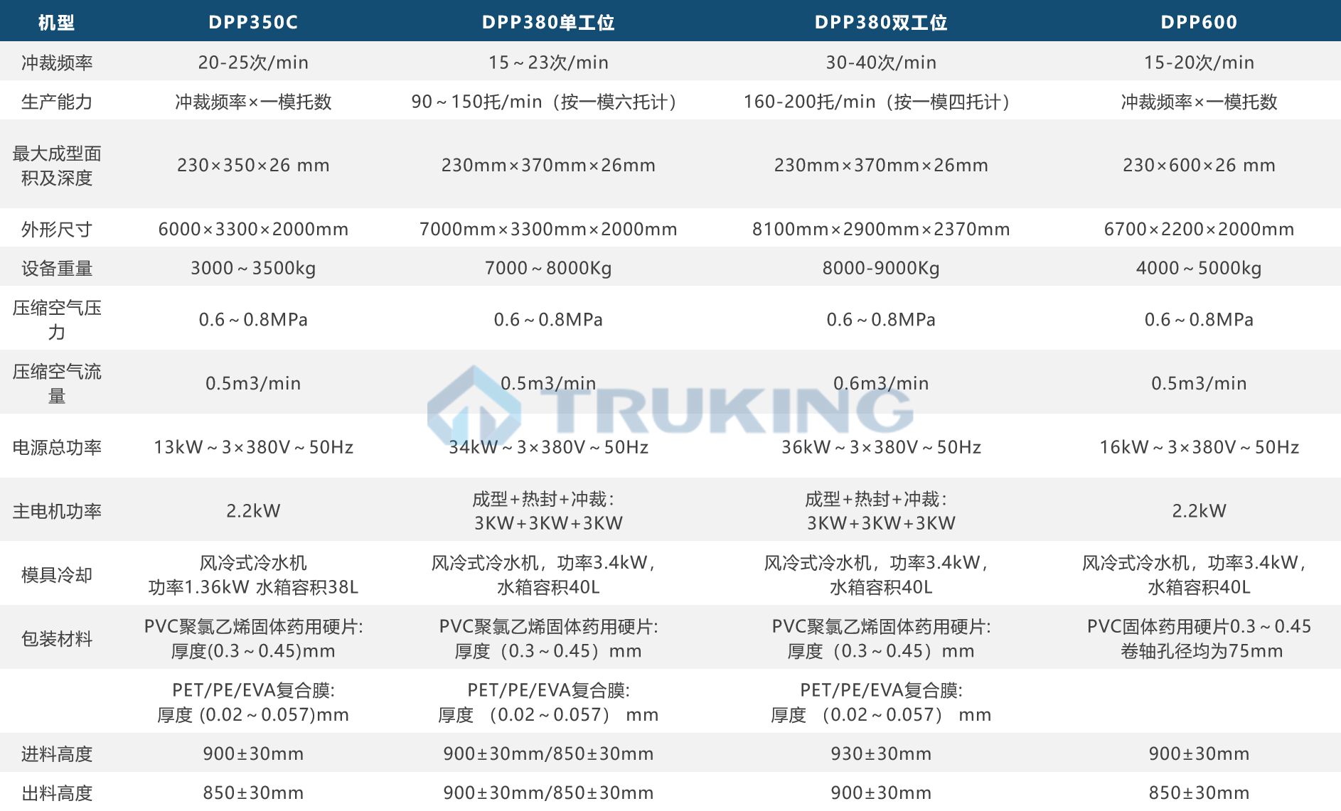 新澳门原料网1688大全