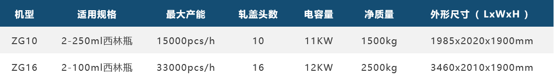 新澳门原料网1688大全