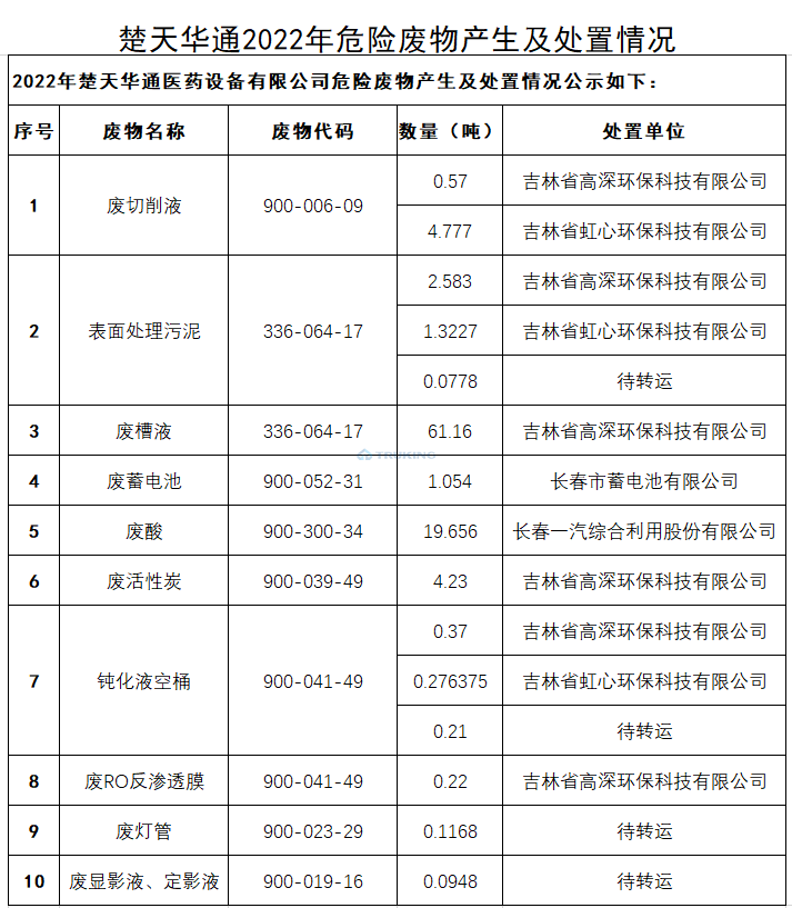 新澳门原料网1688大全