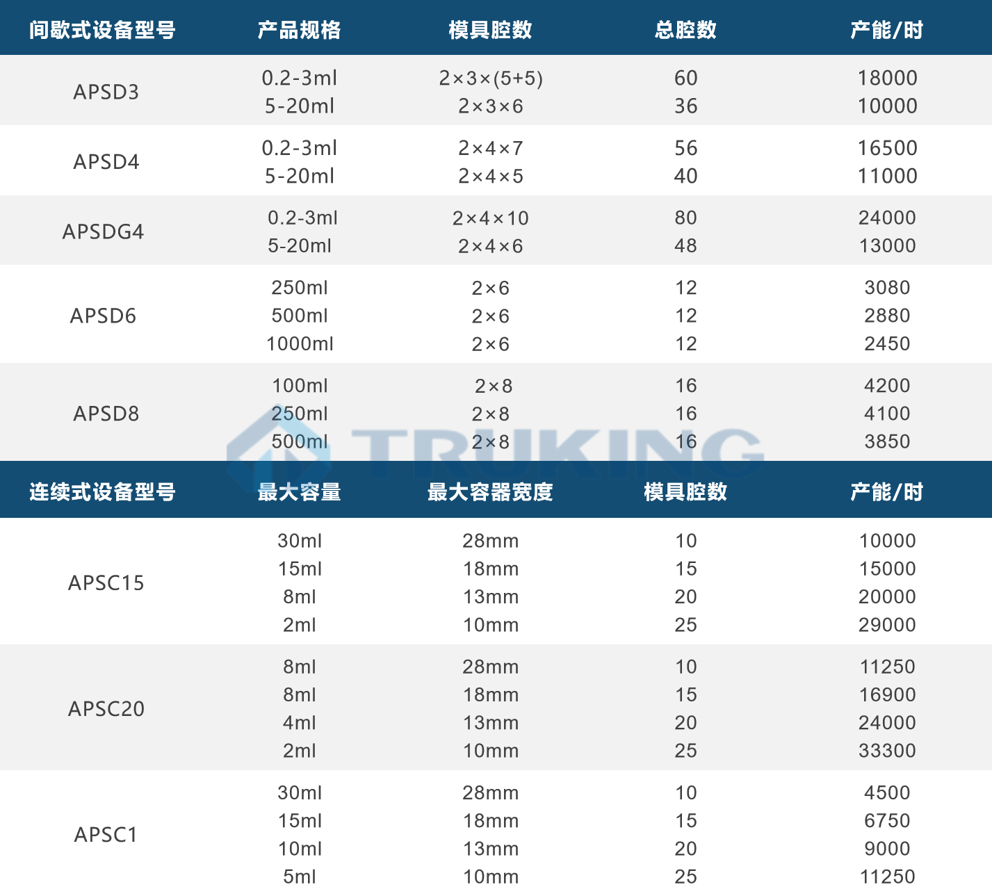 新澳门原料网1688大全