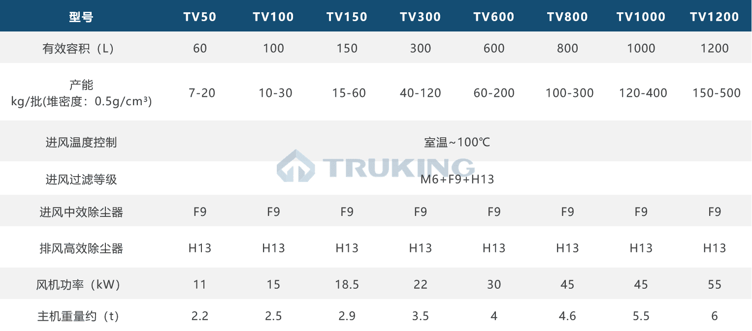 新澳门原料网1688大全