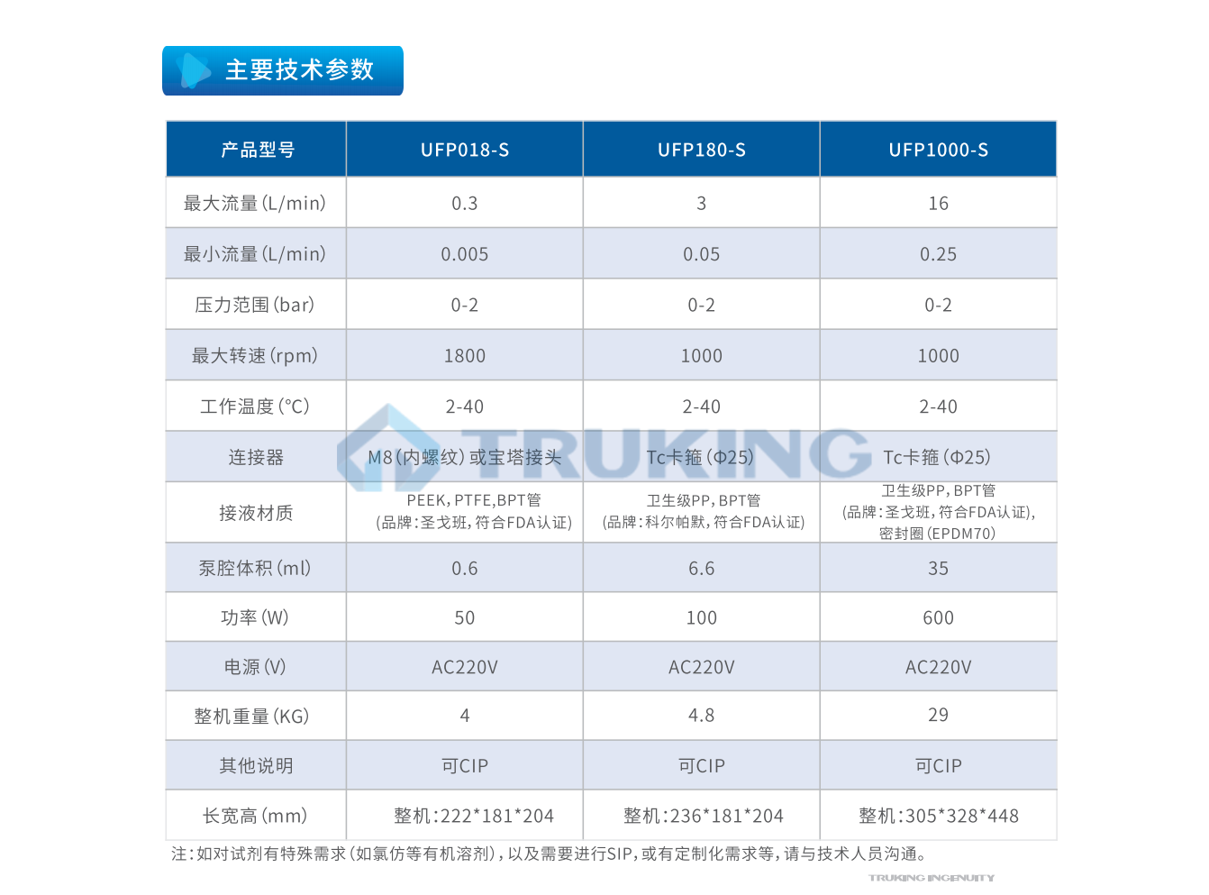 新澳门原料网1688大全