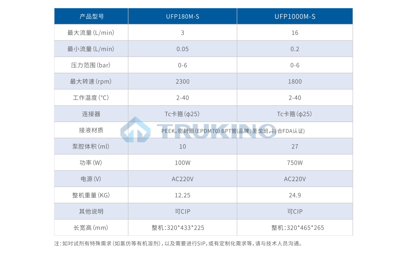 新澳门原料网1688大全