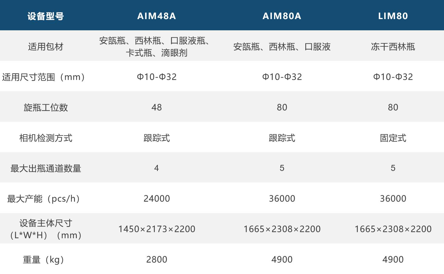 新澳门原料网1688大全