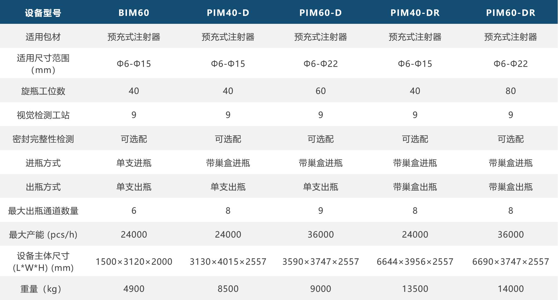 新澳门原料网1688大全