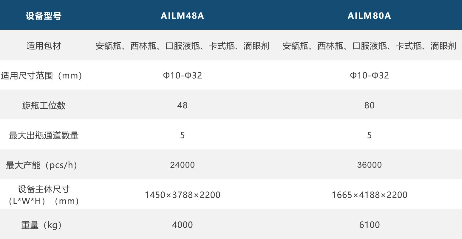 新澳门原料网1688大全