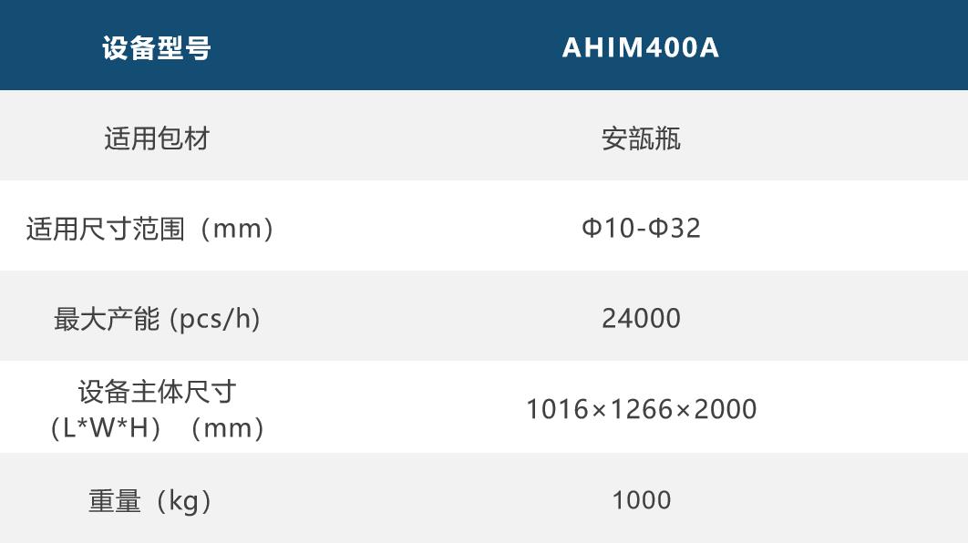 新澳门原料网1688大全