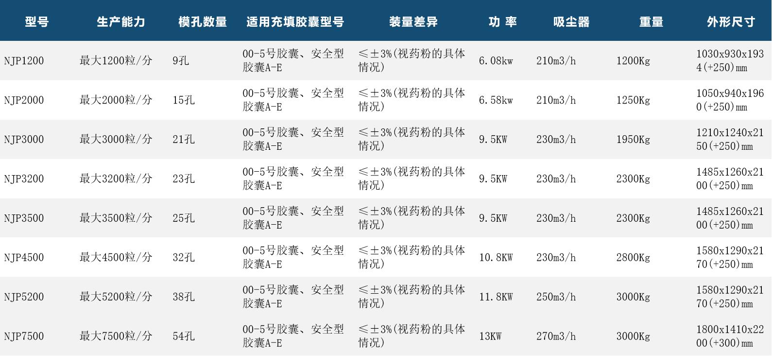 新澳门原料网1688大全