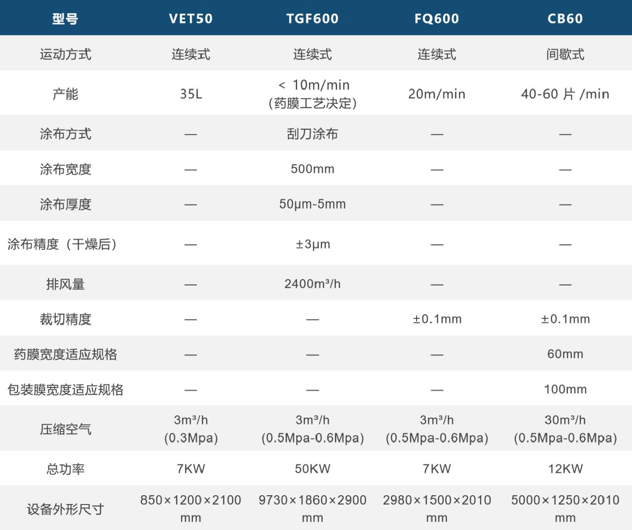 新澳门原料网1688大全