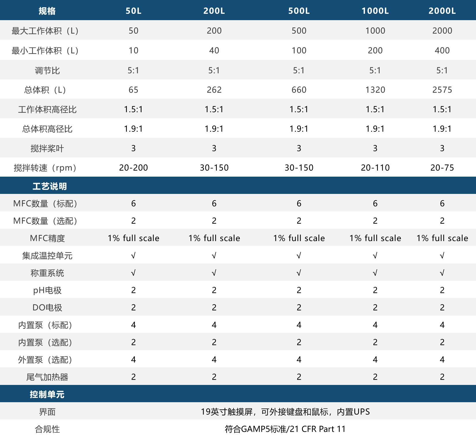 新澳门原料网1688大全