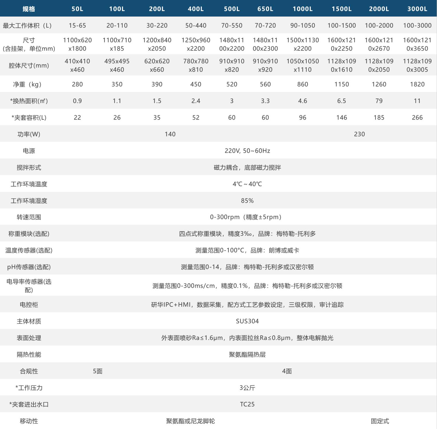 新澳门原料网1688大全