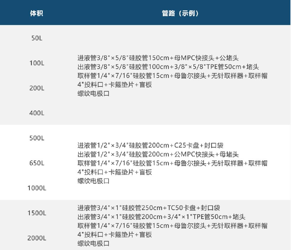 新澳门原料网1688大全