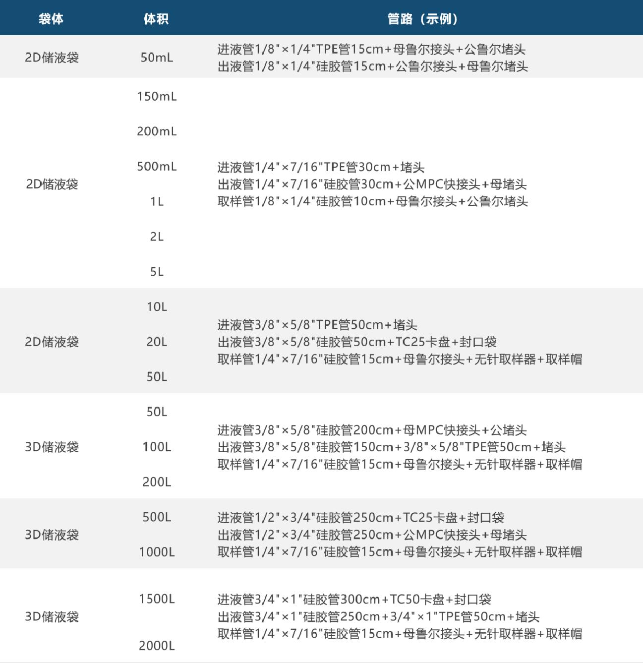 新澳门原料网1688大全