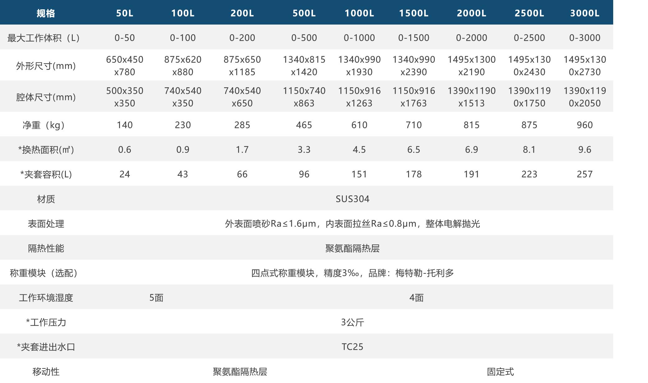 新澳门原料网1688大全