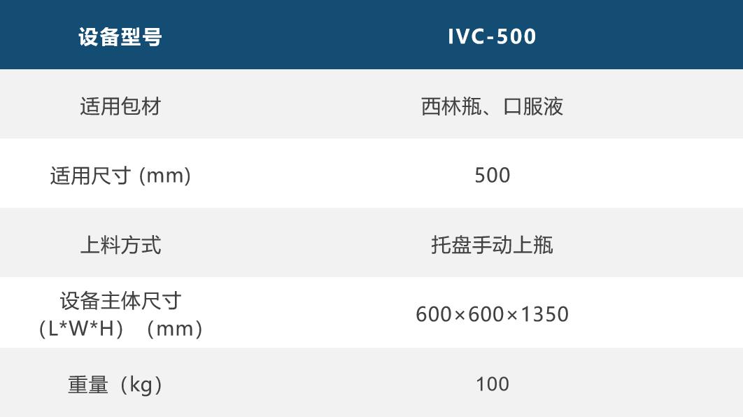 新澳门原料网1688大全