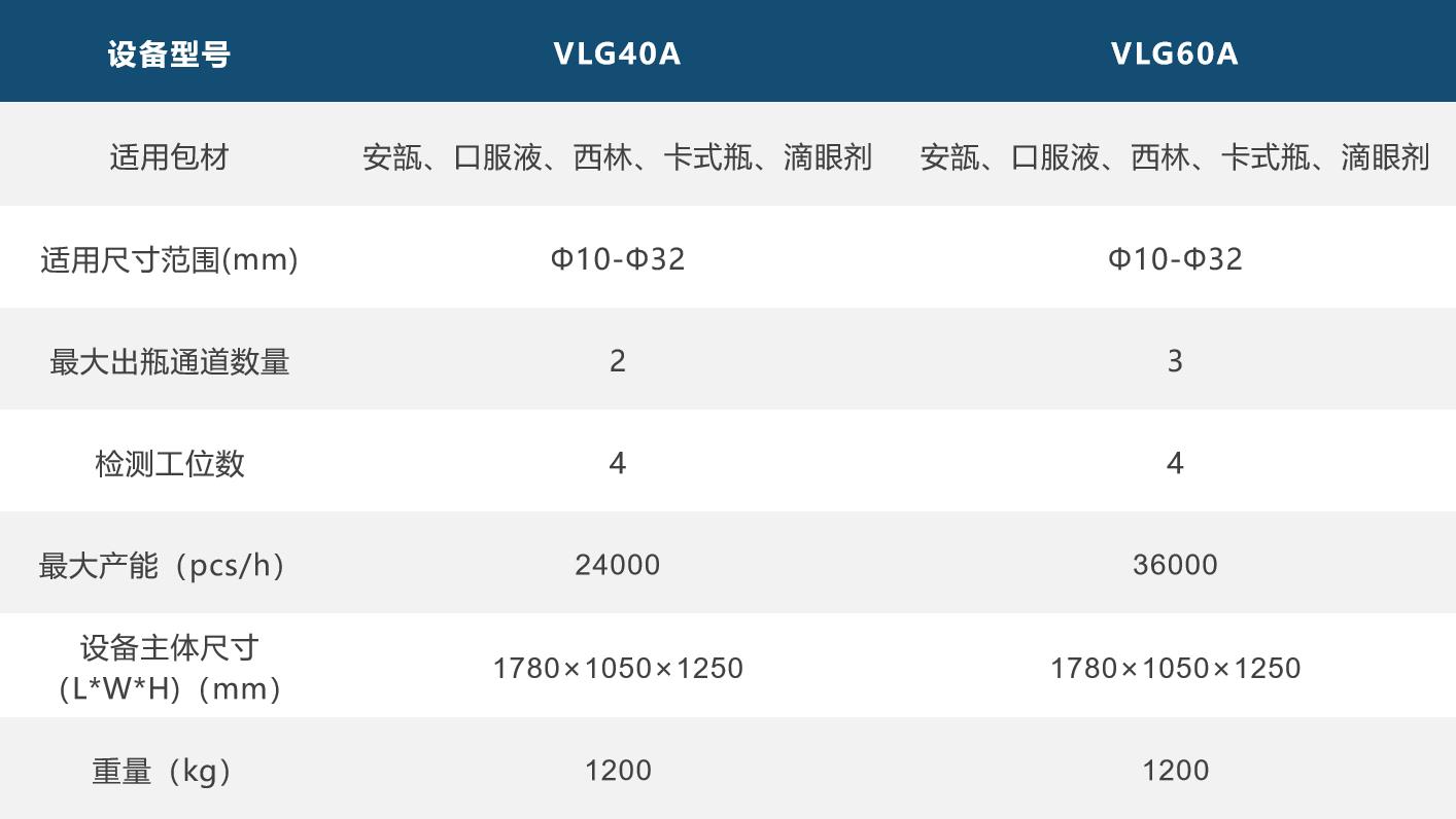 新澳门原料网1688大全