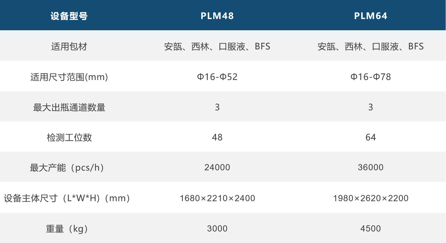 新澳门原料网1688大全