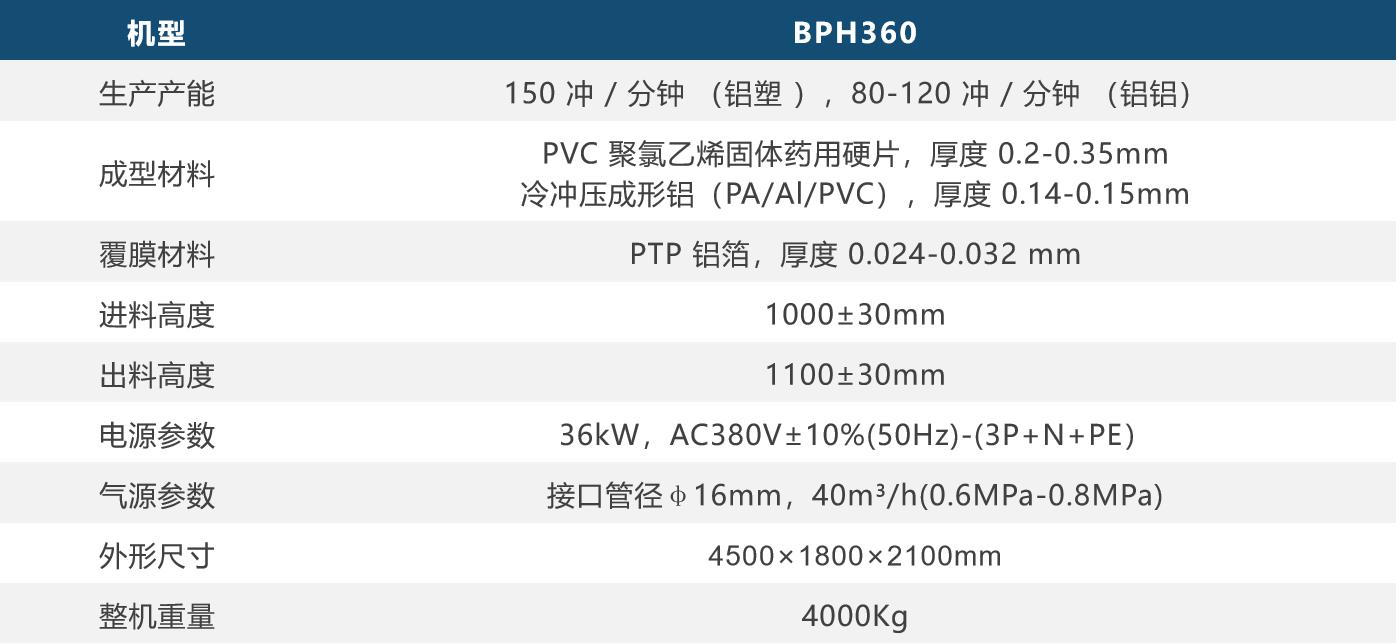 新澳门原料网1688大全