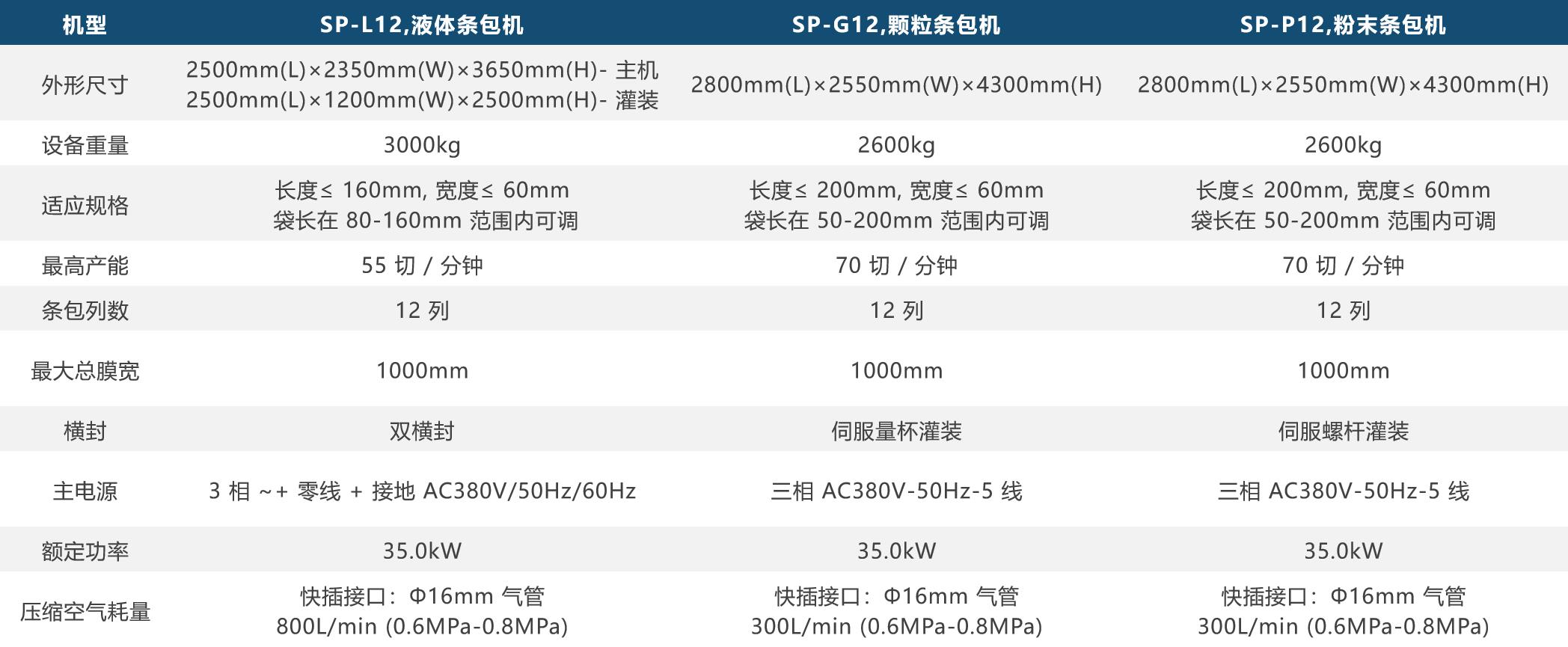 新澳门原料网1688大全