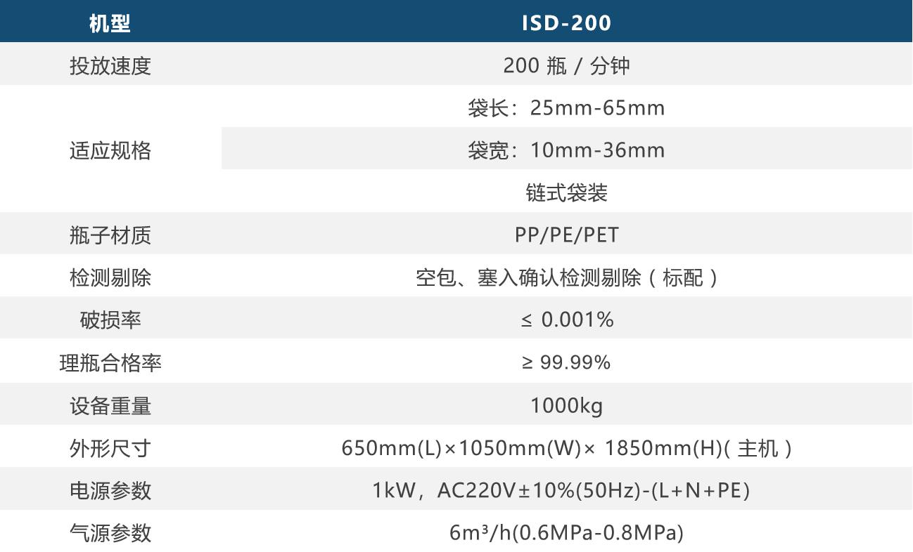 新澳门原料网1688大全