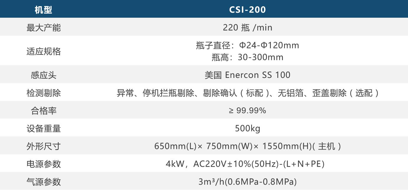 新澳门原料网1688大全