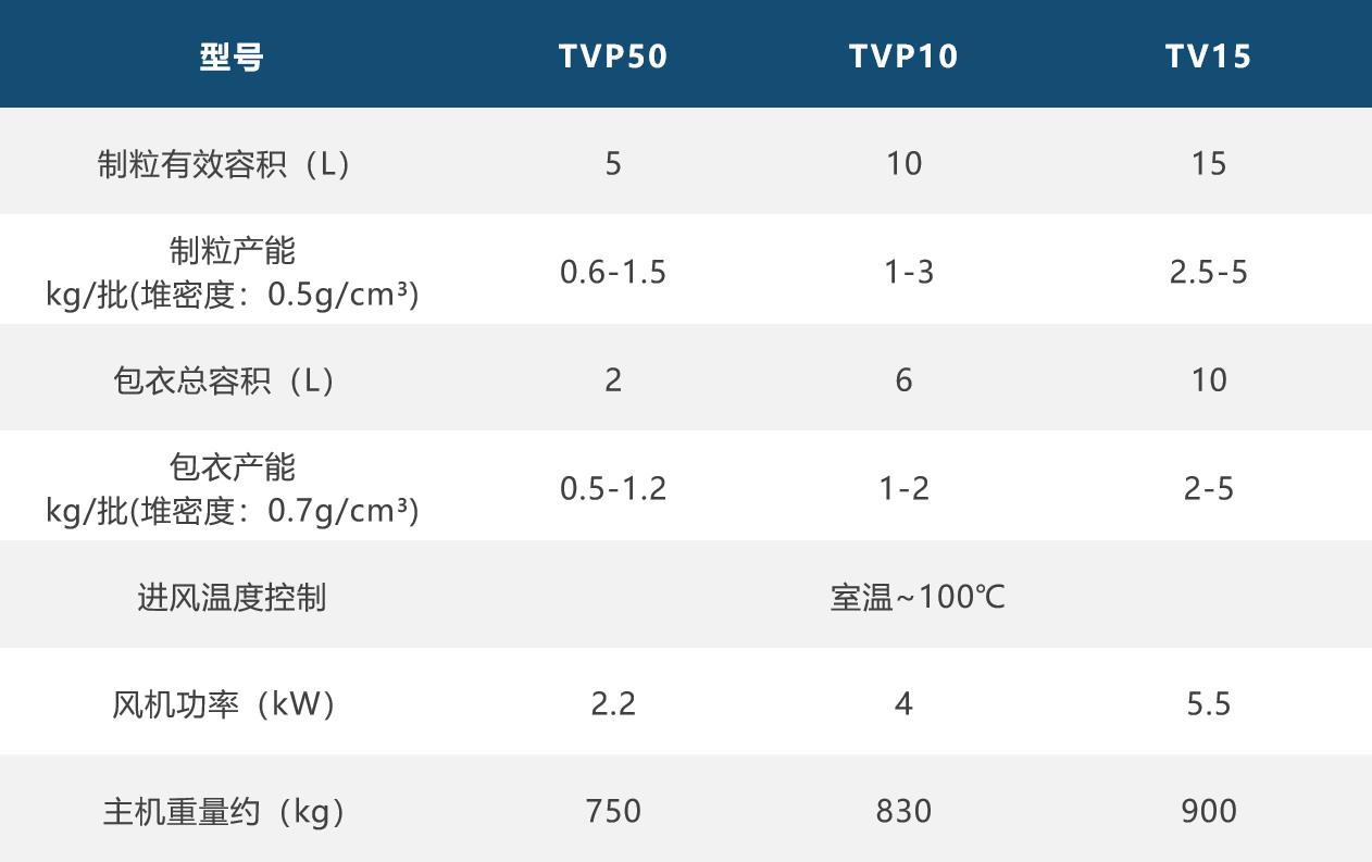 新澳门原料网1688大全