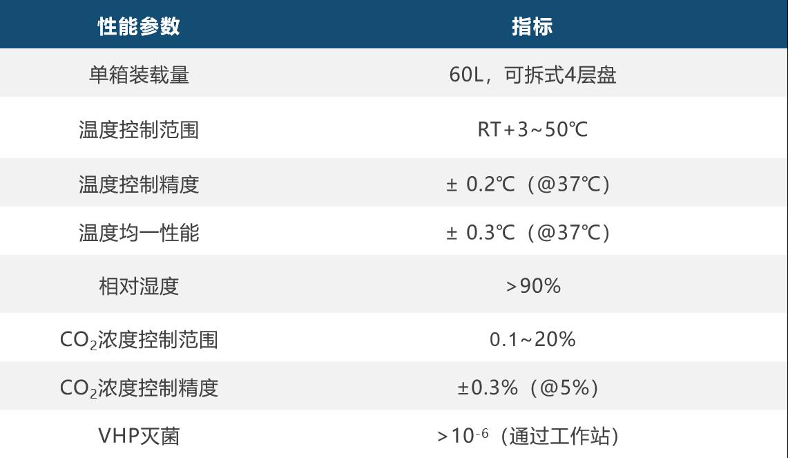 新澳门原料网1688大全