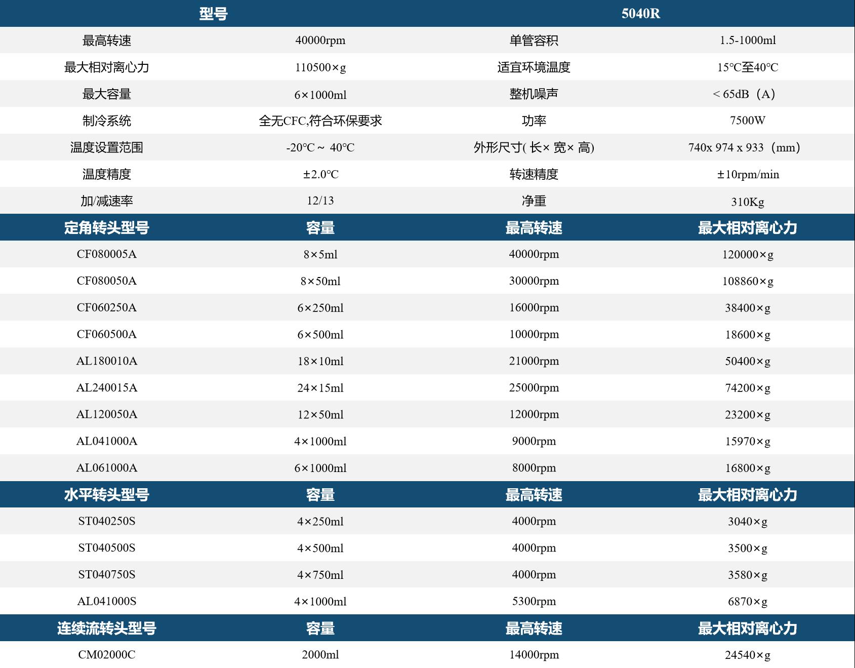 新澳门原料网1688大全