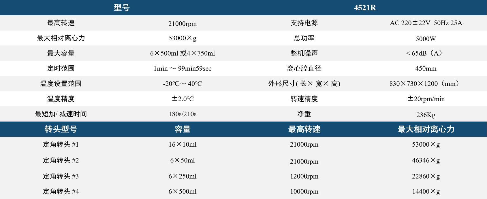 新澳门原料网1688大全