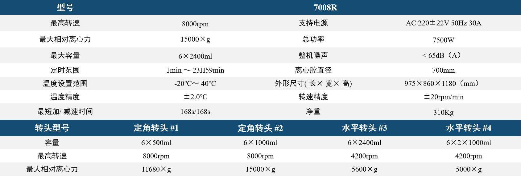 新澳门原料网1688大全