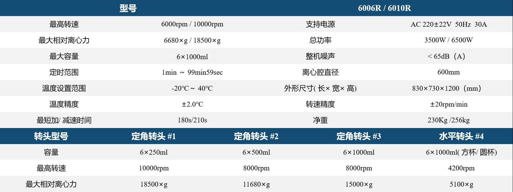 新澳门原料网1688大全