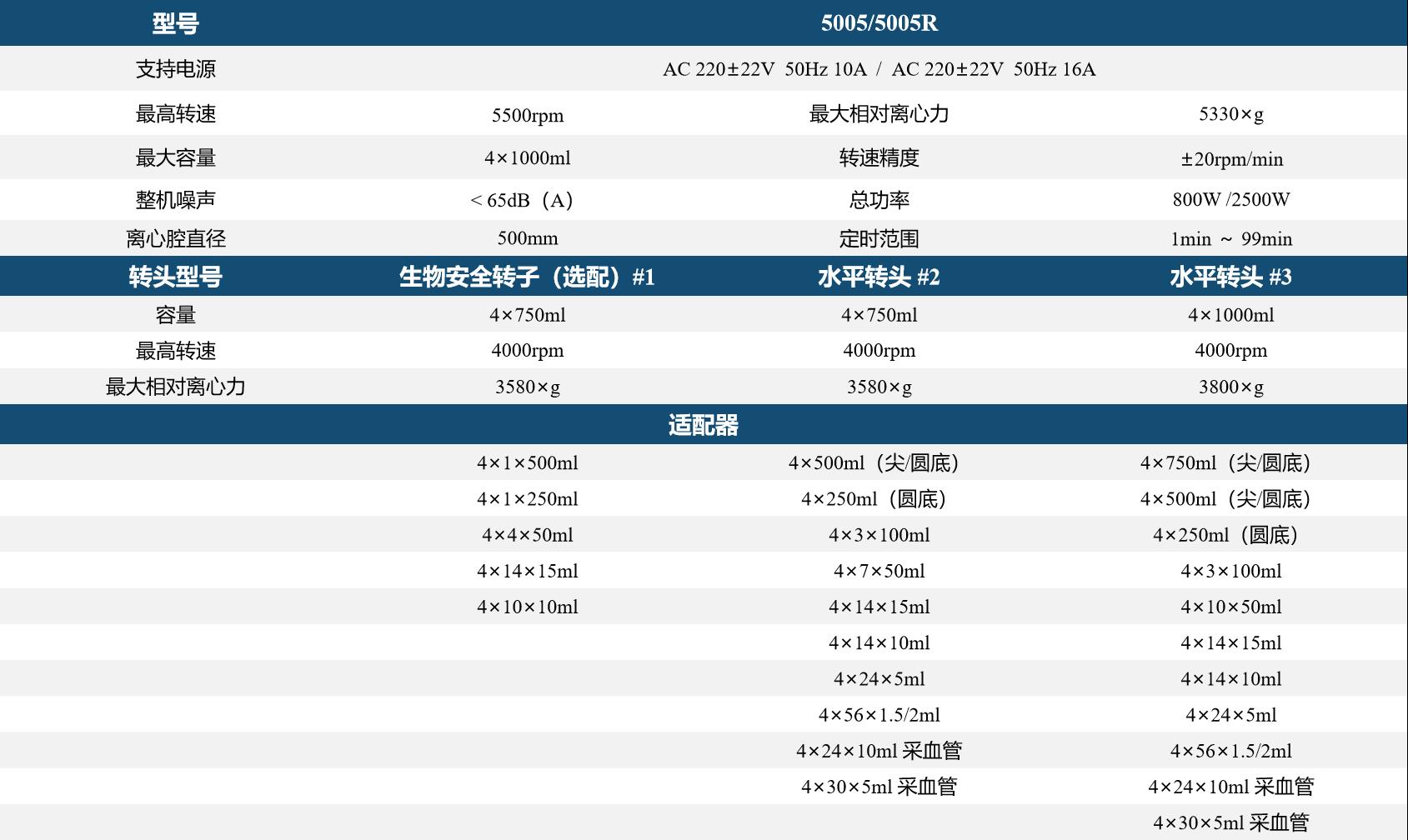 新澳门原料网1688大全