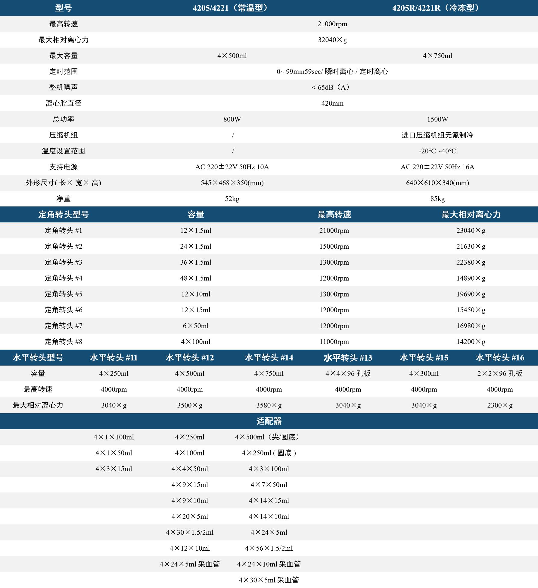 新澳门原料网1688大全