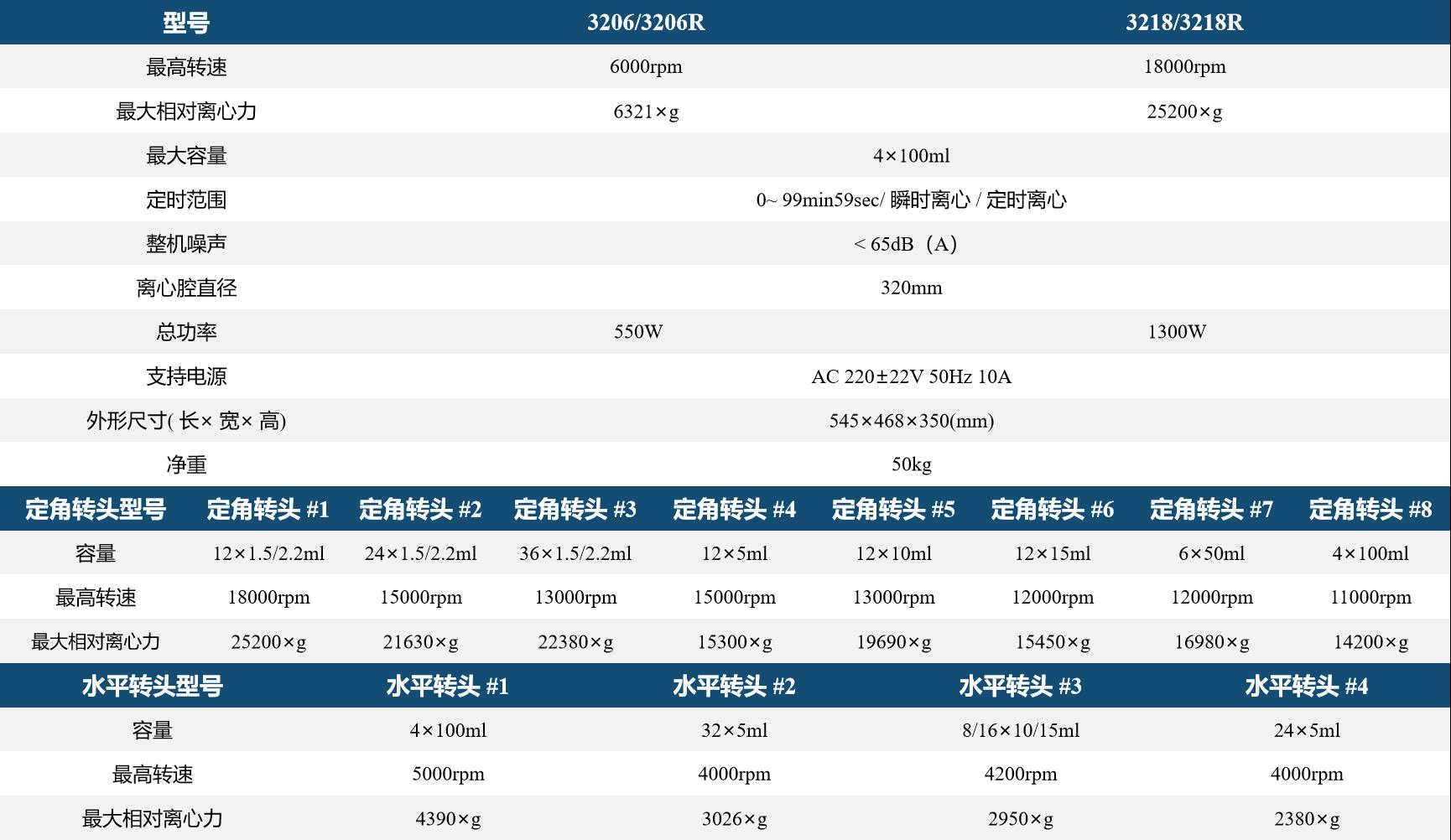 新澳门原料网1688大全